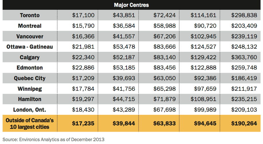 WealthTest5.png