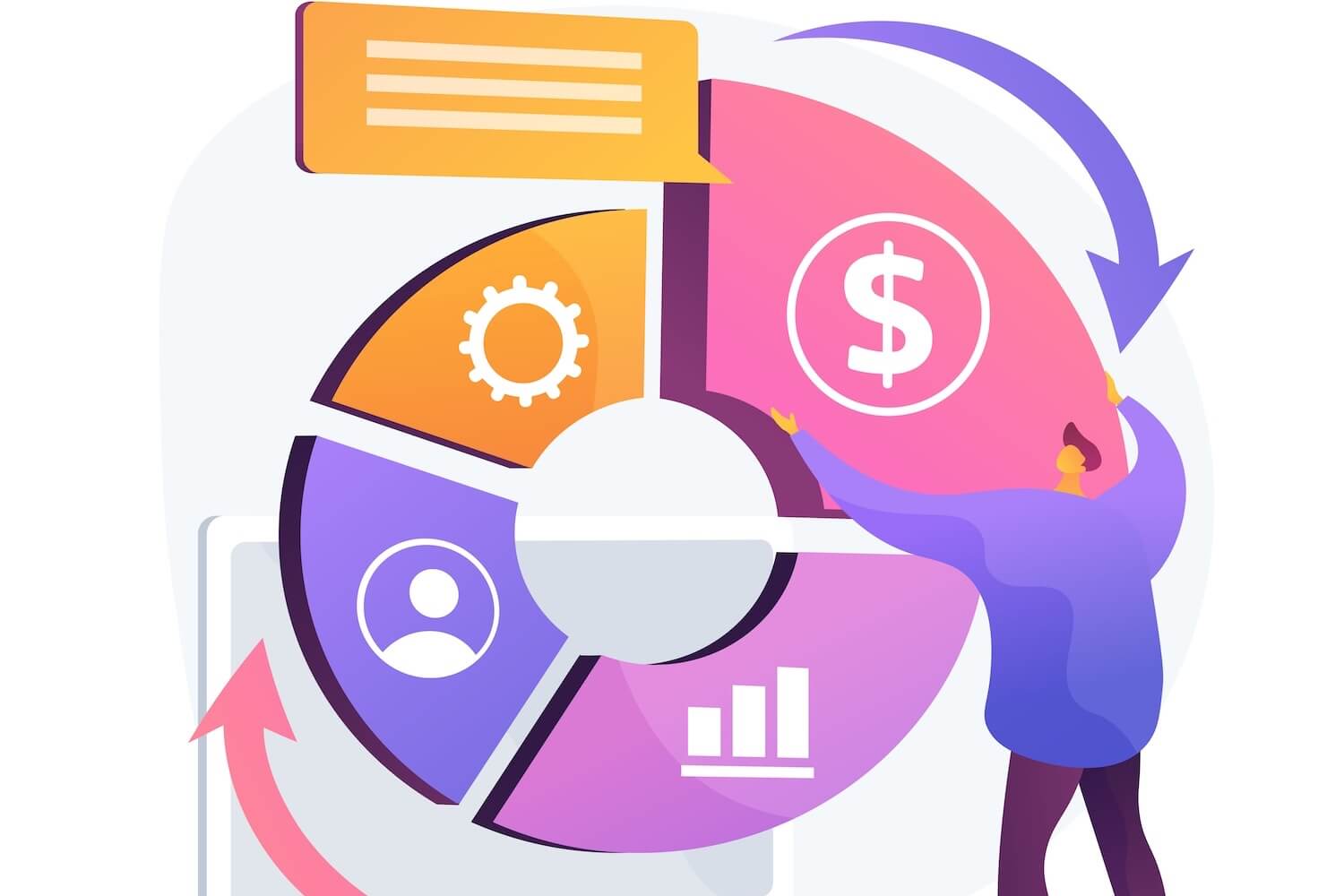 How often should you rebalance?