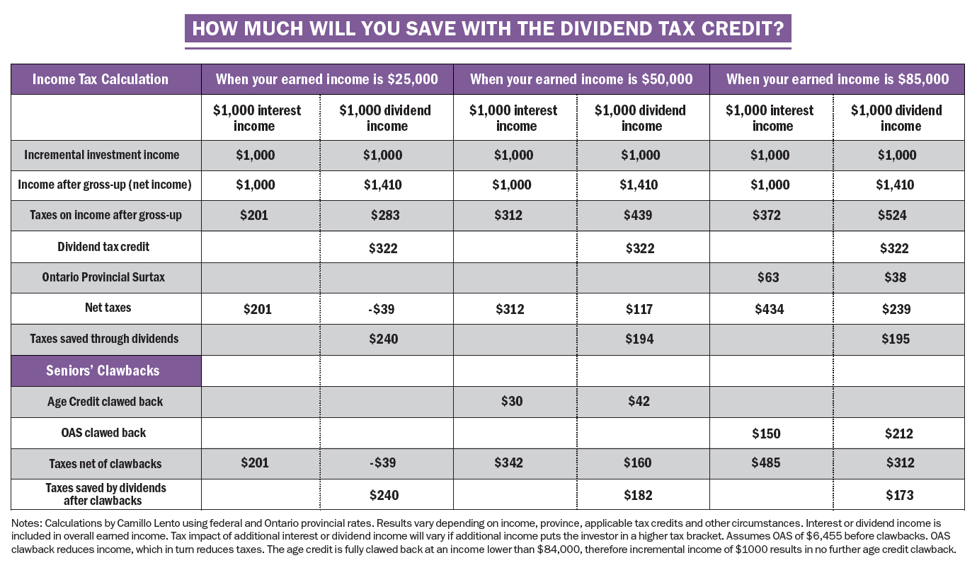 the-handy-income-tax-deductions-checklist-to-help-you-maximize-your