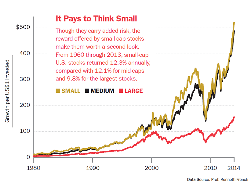 Paystothinksmall