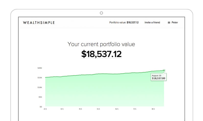 Wealthsimple