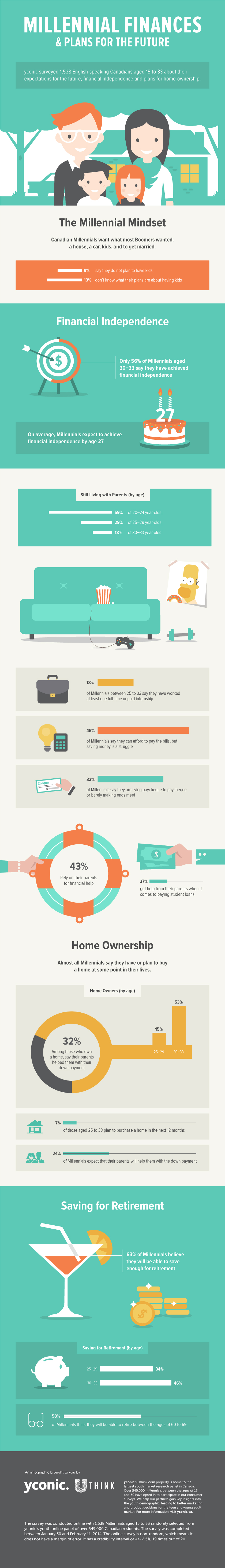 Financial_Literacy_Infographic