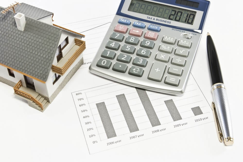 mortgage math