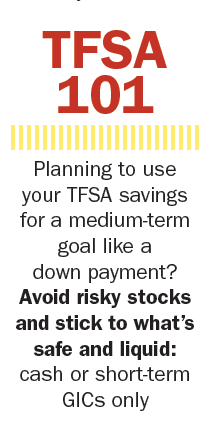 TFSA tip