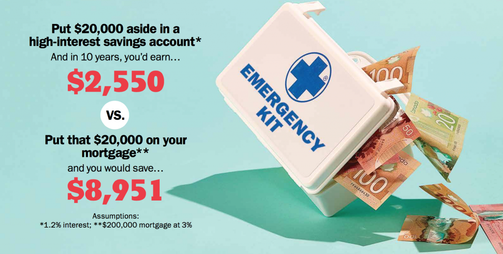 Why you should cash out your emergency fund