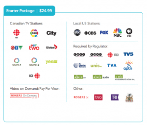 Click here to view the channels Rogers is offering as part of its skinny basic cable package. 