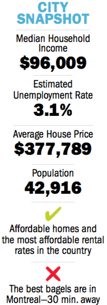 The Best Place to Live in Quebec