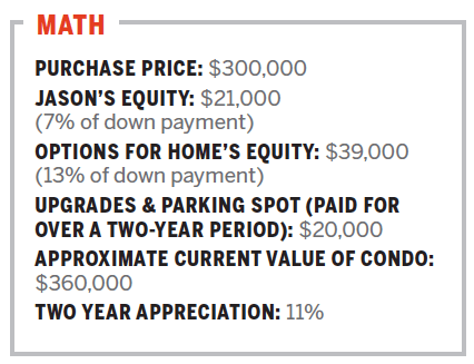 first-time home buyers