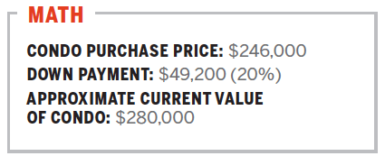 first-time home buyers