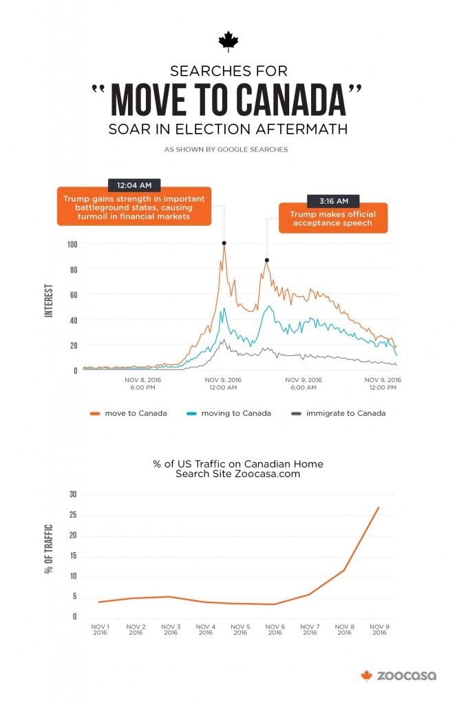 US-Election-Aftermath-02