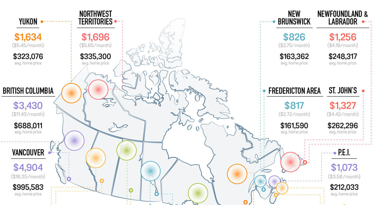 What The CMHC Premium Hike Means For You MoneySense what-the-cmhc-premium-hike-means-for-you-moneysense