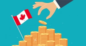 canadian etf