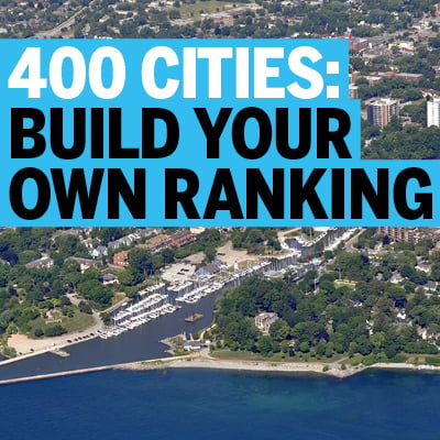 400 Cities