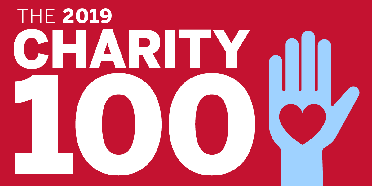 Canada's toprated charities 2019 Overview MoneySense
