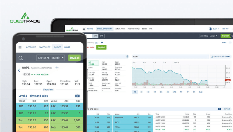 best online stock trading apps canada