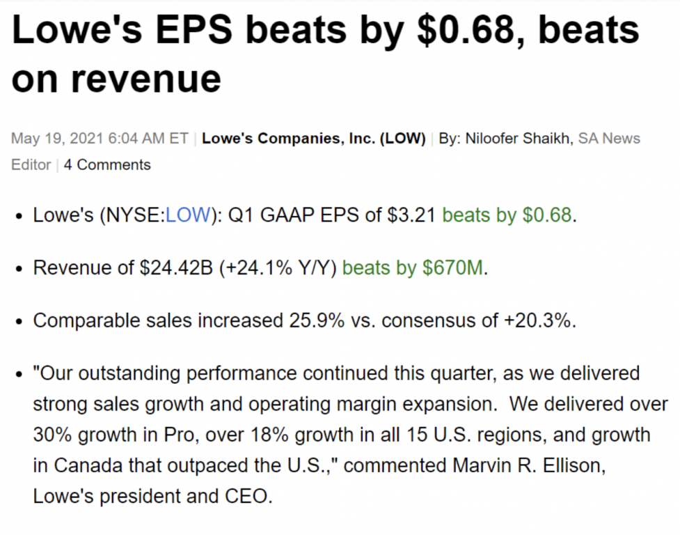 information about Lowe's stock EPS