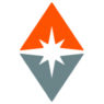 Links to Horizons ETF website.