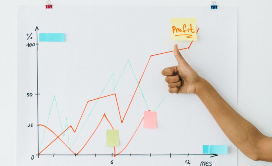 A of a thumbs up is seen put across a line chart