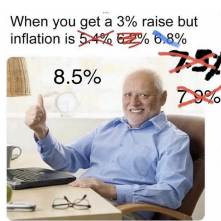 Reads: When you get a 3% raise but inflation is 5.4%, no 6.2%, no 6.8% no, 7.5%, no 7.9%, no it's 8.5%
