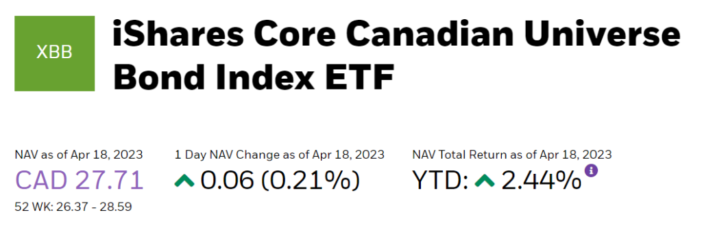 Image of the name of the iShares Core Canadian University Bond Index ETF with NAV details