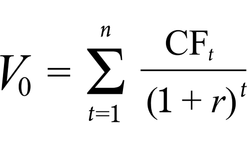 Intrinsic value formula for the DCF model of valuation