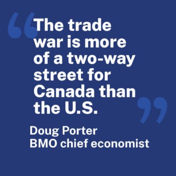 Links to: How Canada’s inflation rate is affecting your finances"