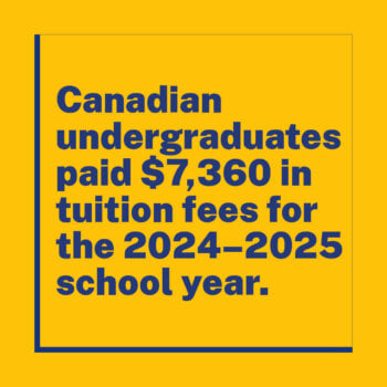 Links to: "Financial aid guide for university and college students in Canada"
