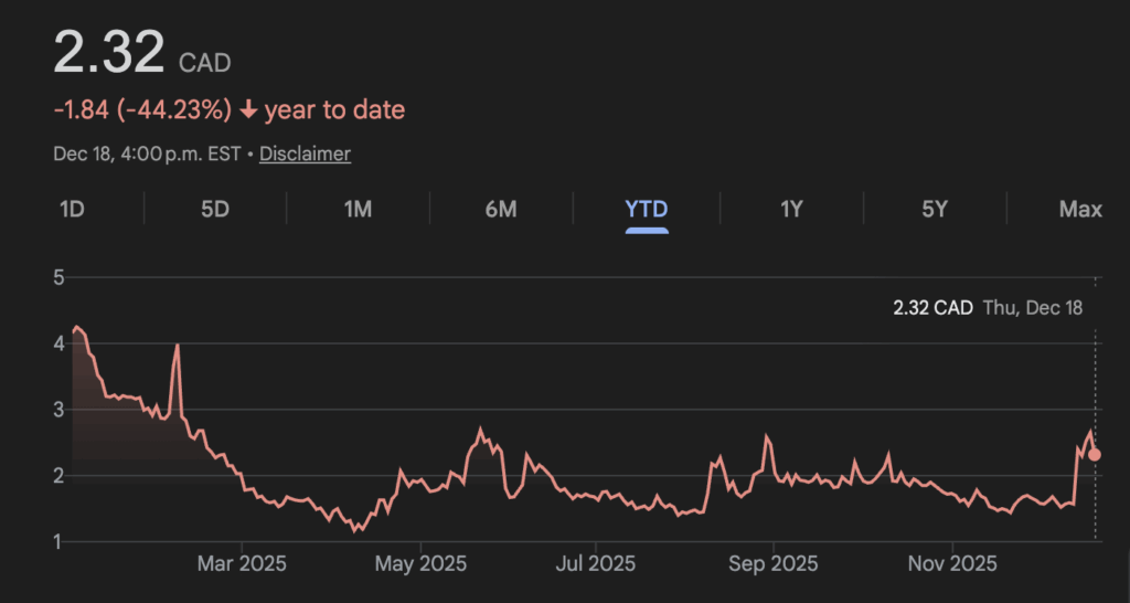 Stock news for investors: Canopy Growth to acquire MTL Cannabis in $125-million deal