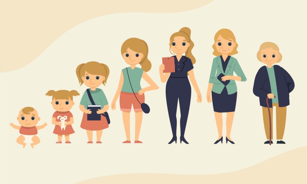 A practical guide to investing at every life stage