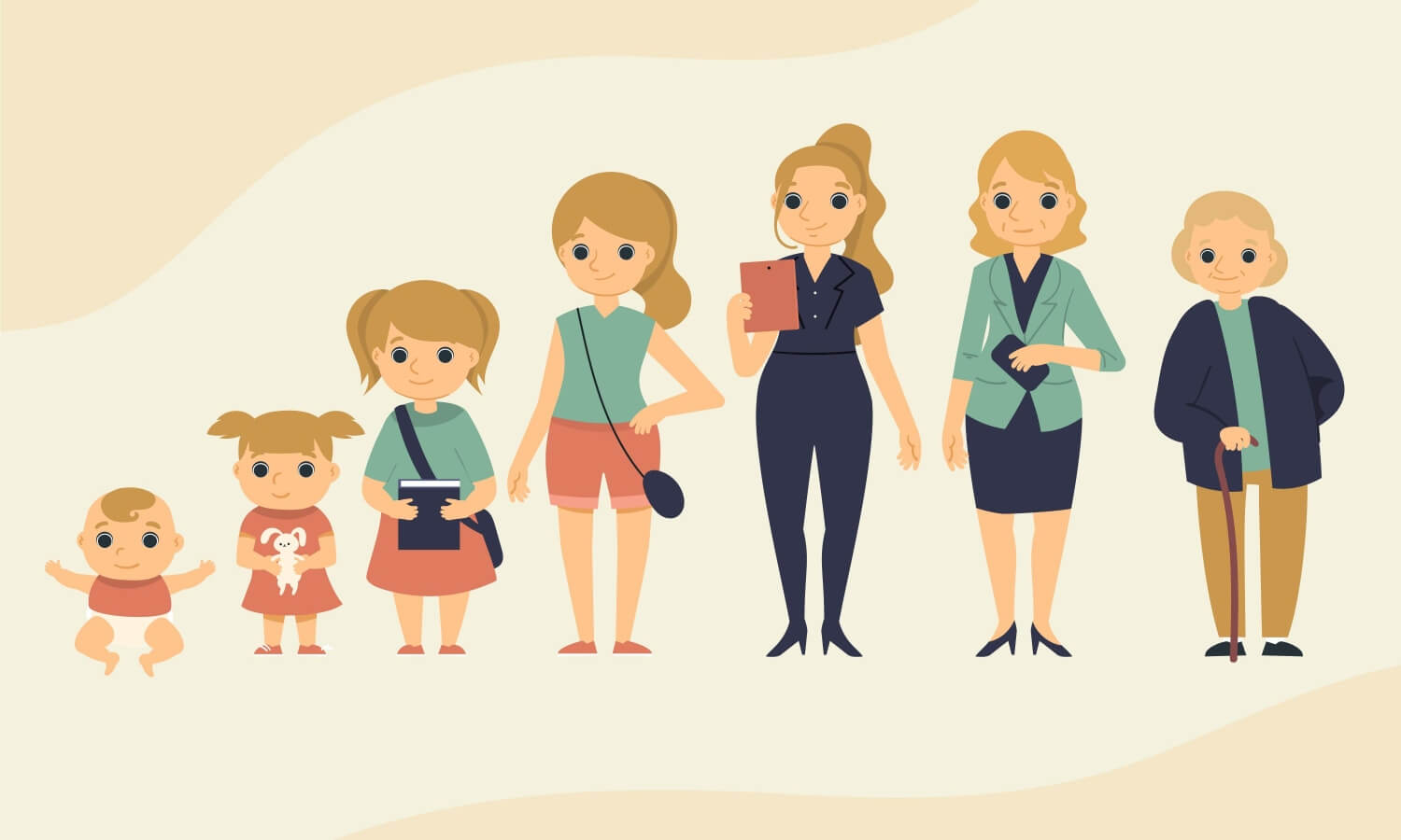 A practical guide to investing at every life stage A practical guide to investing at every life stage