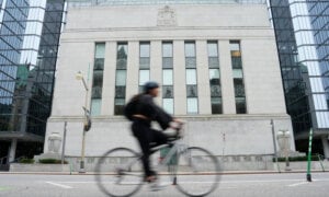 Bank of Canada interest rate