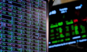 stock market of today
