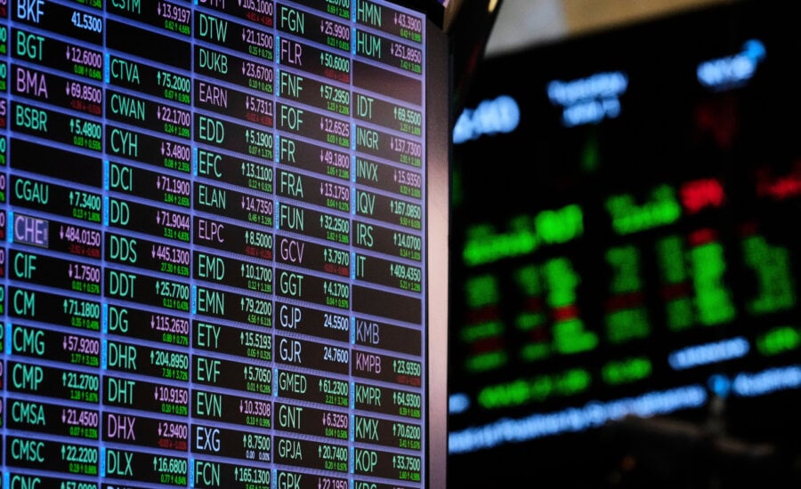 stock market of today